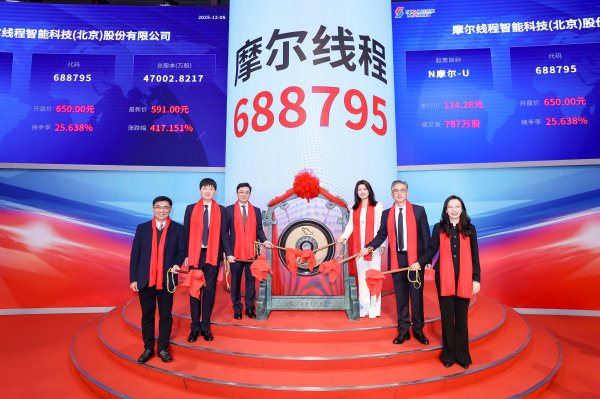 国产GPU第一股出身！摩尔线程登陆科创板